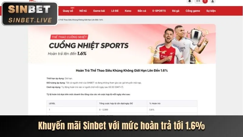 Hình ảnh khuyến mãi 33win